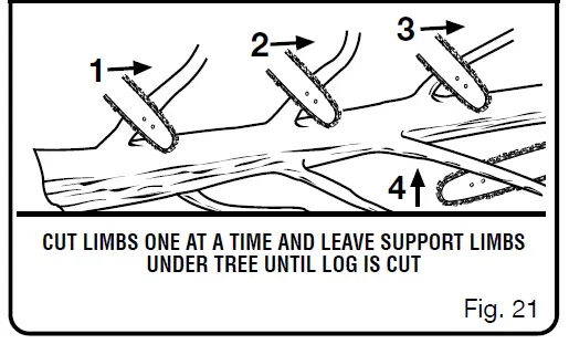 RYOBI-RY404130-CSW-40V-MPH-600-CFM -Cordless-Blower-28