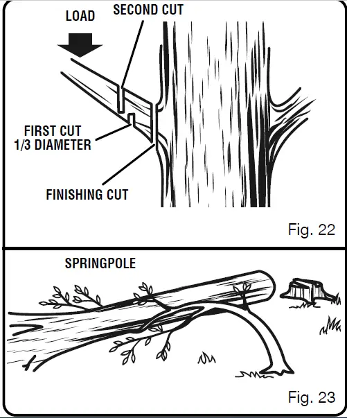 RYOBI-RY404130-CSW-40V-MPH-600-CFM -Cordless-Blower-29