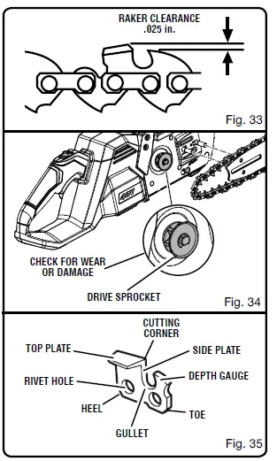 RYOBI-RY404130-CSW-40V-MPH-600-CFM -Cordless-Blower-35