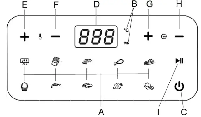 G3 FERRARI G10175 Air Fryer - CONTROL PANEL