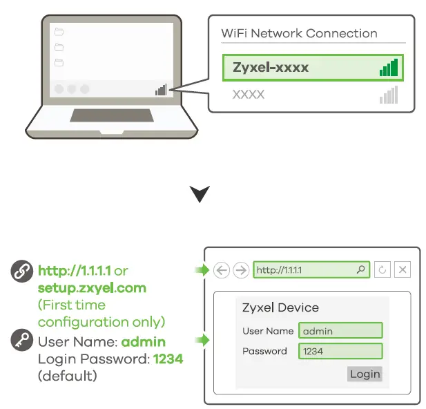 ZYXEL-NWA90AX-801-11ax-Dual-Radio-PoE-Access-Point-fig 8