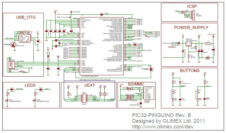 OLIMEX-PIC32-PINGUINO-MICRO-Development-Board-12