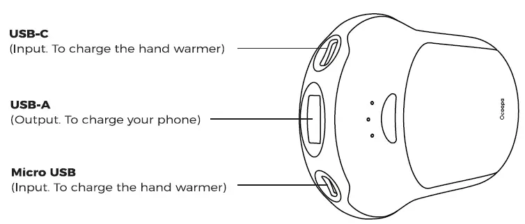 OCOOPA-‎OC-H01-Rechargeable-Hand-Warmers-FIG-4