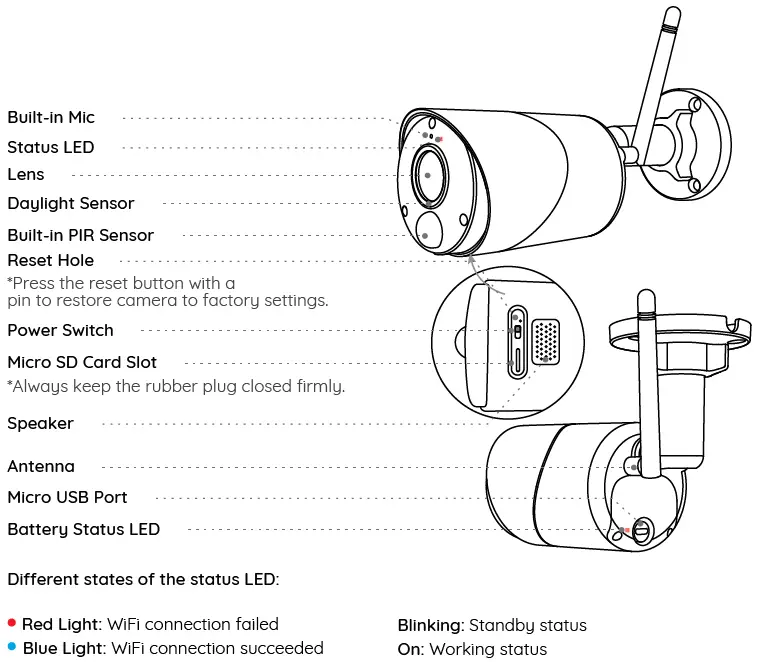 reolink-58.03.005.0002-Argus-Eco-Solar-Powered-Security-Camera-fig-2