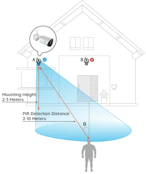 reolink-58.03.005.0002-Argus-Eco-Solar-Powered-Security-Camera-fig-7