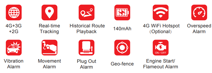 MiCODUS-MV55G-GPS-Tracker-1