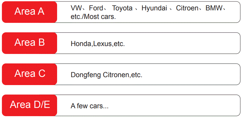 MiCODUS-MV55G-GPS-Tracker-7
