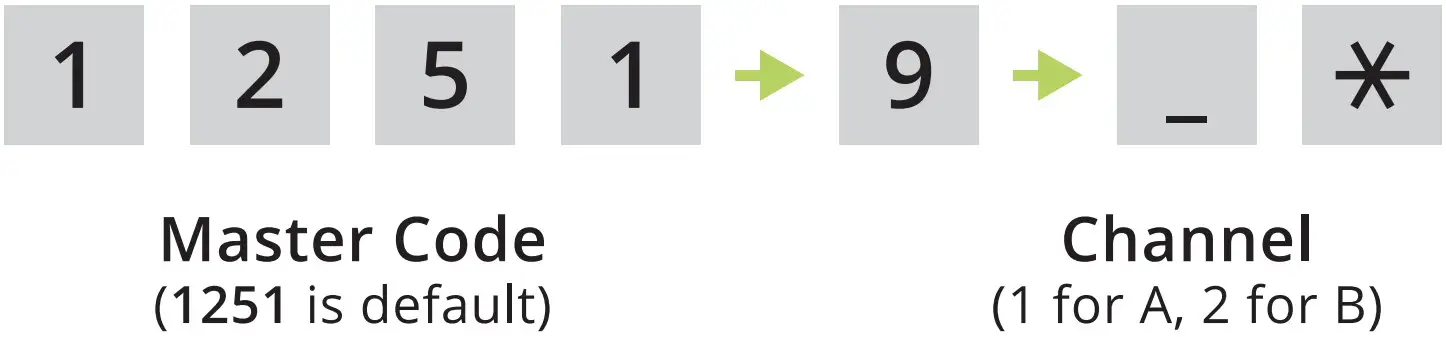 RIDGE 14 500 Keypad Unit and Transceiver - Green arrow