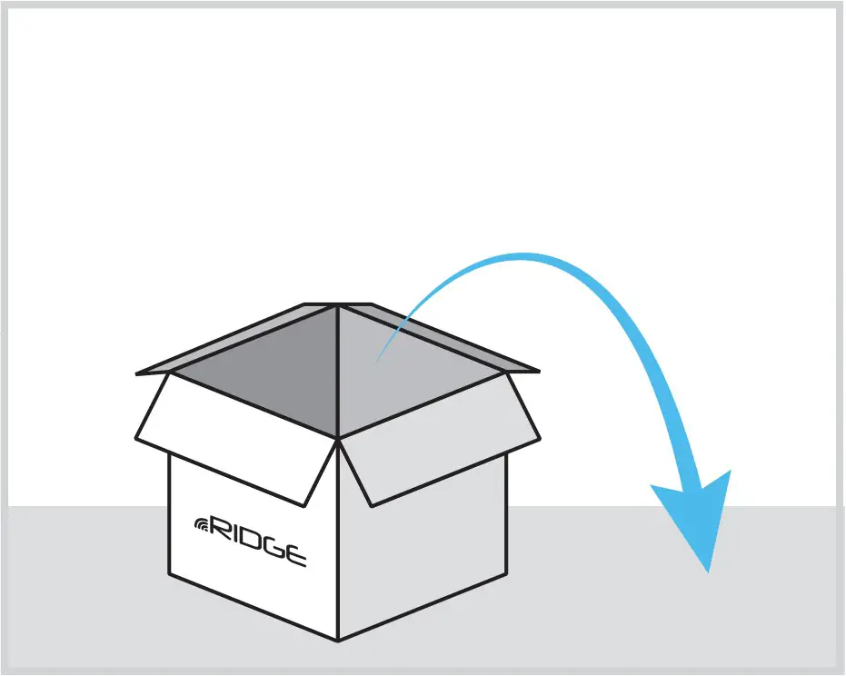 RIDGE 14 500 Keypad Unit and Transceiver - box