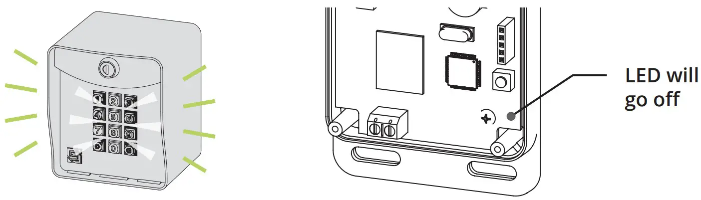 RIDGE 14 500 Keypad Unit and Transceiver - transcever