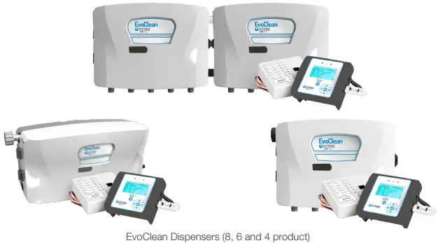 HYDRO HYDE124L35GTEM EvoClean with Total Eclipse Controller-fig1