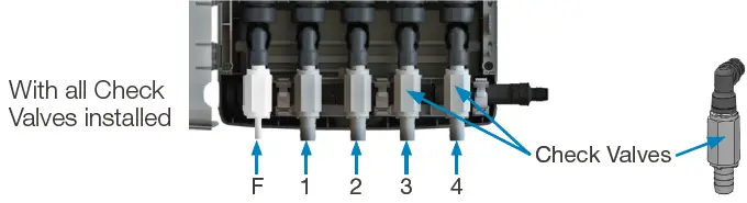 HYDRO HYDE124L35GTEM EvoClean with Total Eclipse Controller-fig6