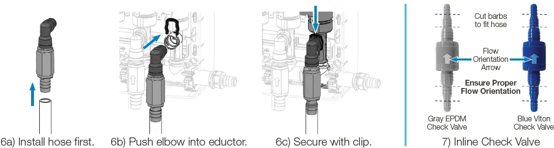 HYDRO HYDE124L35GTEM EvoClean with Total Eclipse Controller-fig7