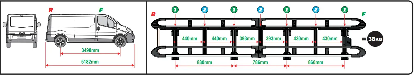 VAN GUARD VGUR 204 ULTI Rack+ Roof Rack - Fig 2