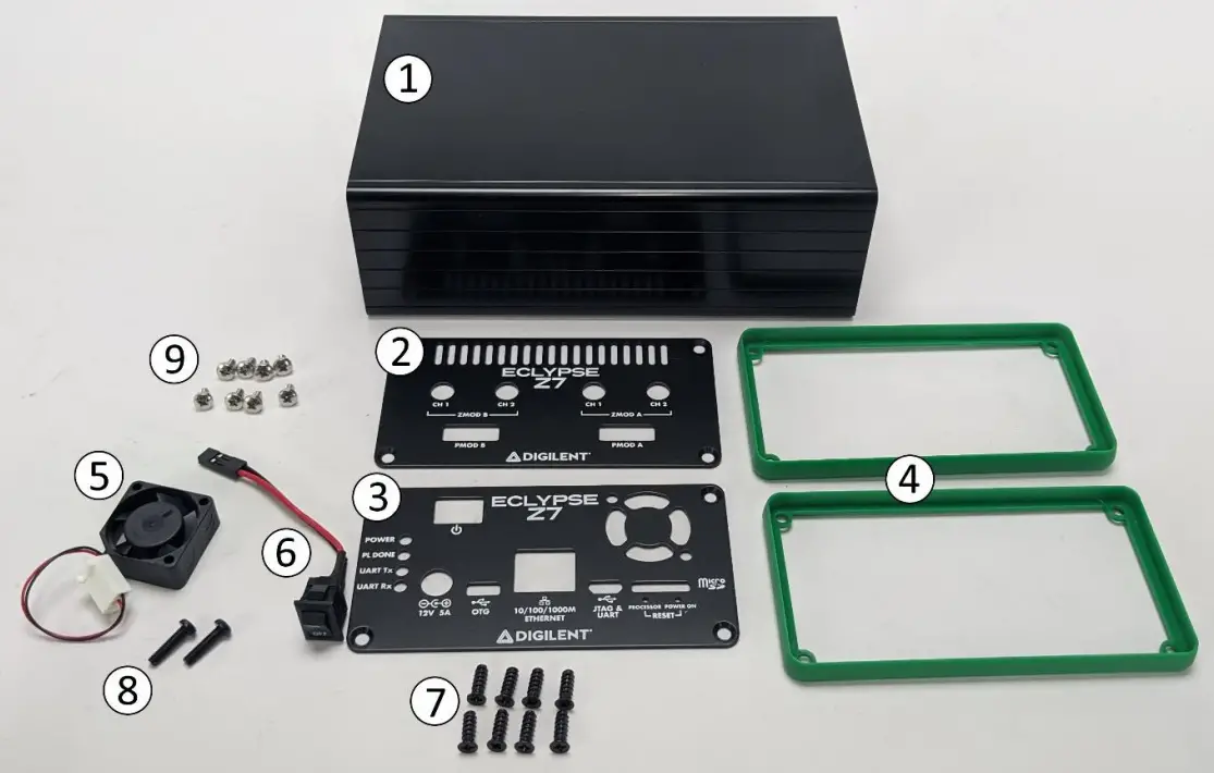 What’s in the box?