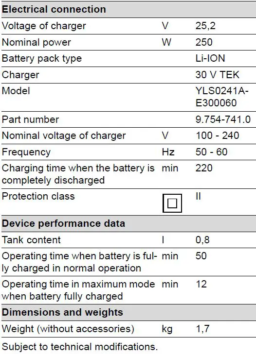 KARCHER-VC-6-Cordless-ourFamily-Battery-Power-Vacuum-Cleaner-fig-24