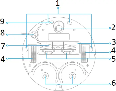 Dreame Bot L10s Ultra - Product Overview 3a