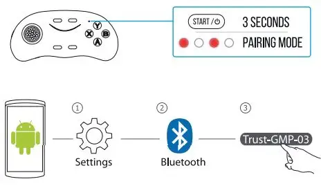 Trust-GXT-722-EXORA-Gaming-VR-Glasses-with-Controller-fig-3