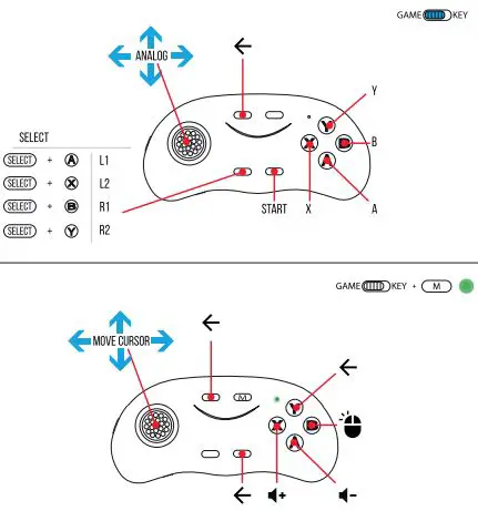 Trust-GXT-722-EXORA-Gaming-VR-Glasses-with-Controller-fig-5