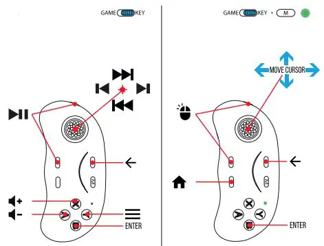 Trust-GXT-722-EXORA-Gaming-VR-Glasses-with-Controller-fig-6