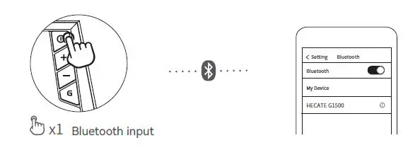 HECATE-G1500-Gaming-Speaker-08