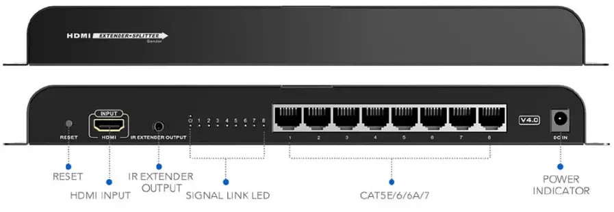 OCEAN-MATRIX-OMX-HDMI-HDB1X8-1x8-HDMI-Extender-Splitter-Set-fig- (2)