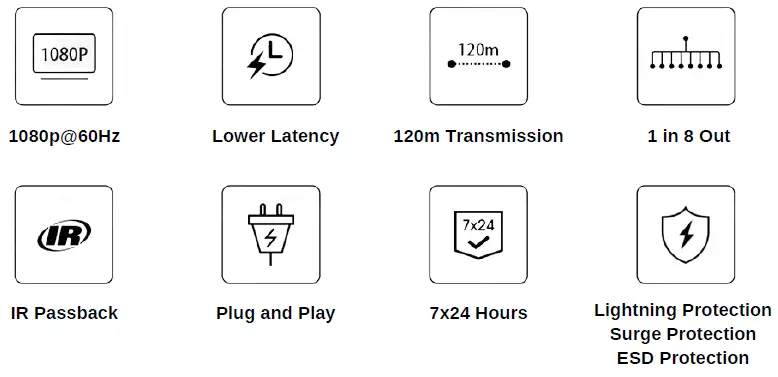 OCEAN-MATRIX-OMX-HDMI-HDB1X8-1x8-HDMI-Extender-Splitter-Set-fig- (4)