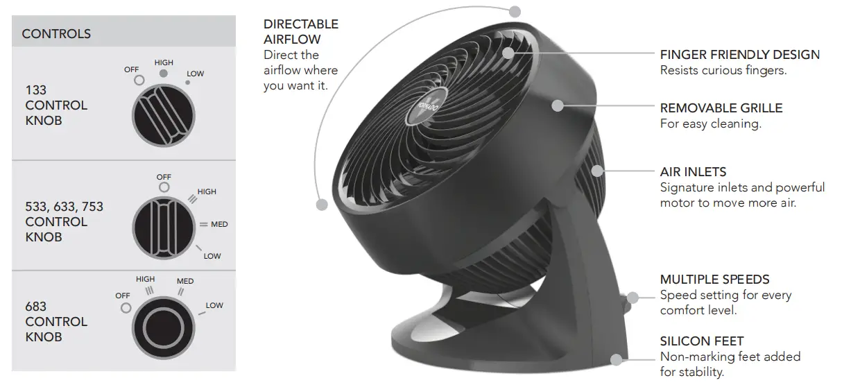 VORNADO-753-Large-Whole-Room-Air-Circulator-fig-2