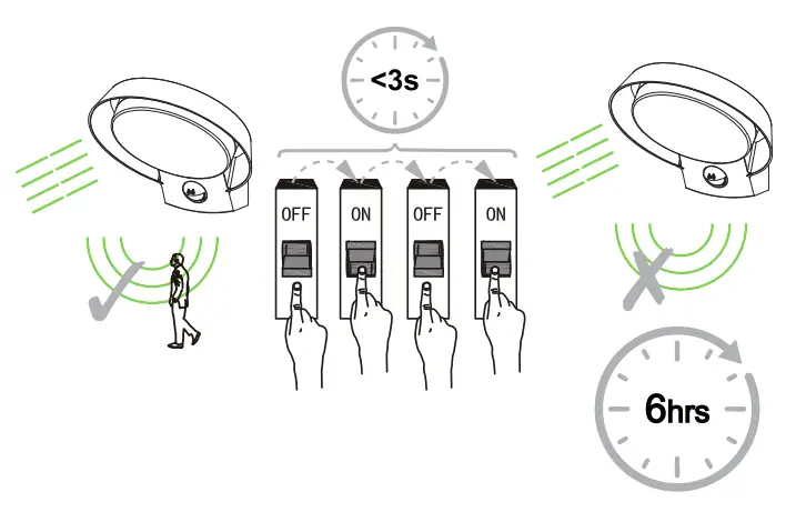 LUTEC 5205702118 Wall Lamp - Activate sensor override mode
