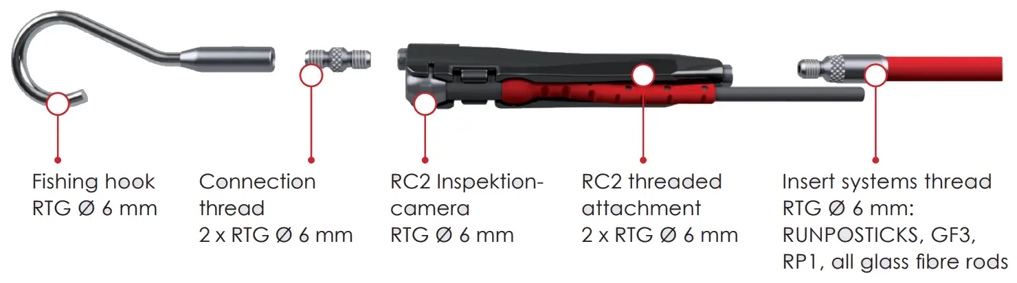 RUNPOTEC RC2 Inspection Camera - Fishing hook