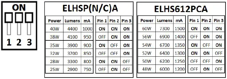 novah-ELH612SPCA-Horizon-Select-LED-Panel-fig- (1)