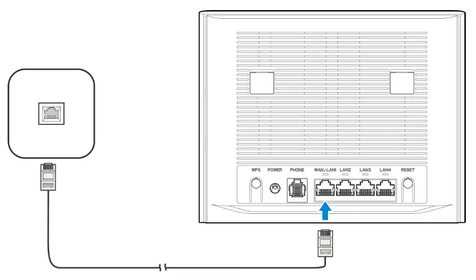 ZTE MF296C WiFi Router - fig 6