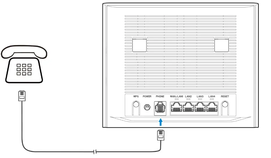 ZTE MF296C WiFi Router - fig 7