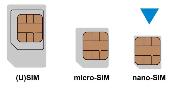 ZTE MF296C WiFi Router