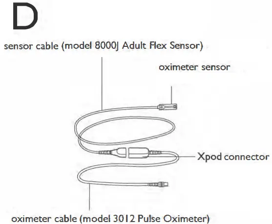 ResMed S8 RESLINK Automatic Cpap Device - sensor cable