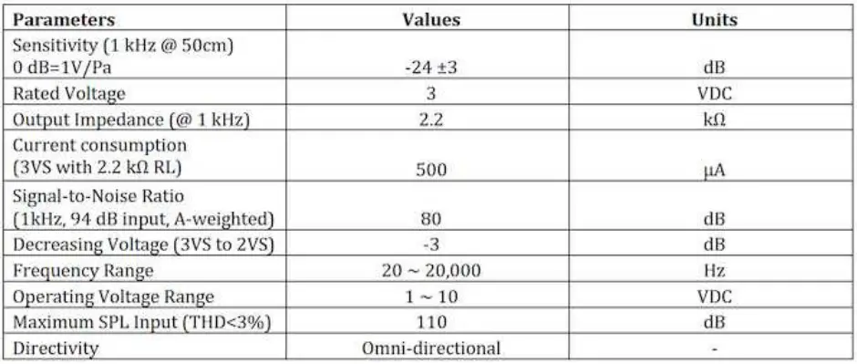 DODOTRONIC-Hi-Sound-Compact-Parabolic-Microphone-fig-4