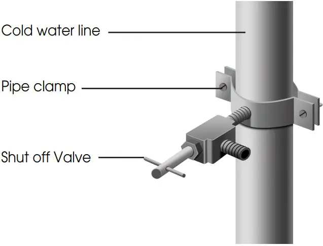 Connecting to the water supply line 