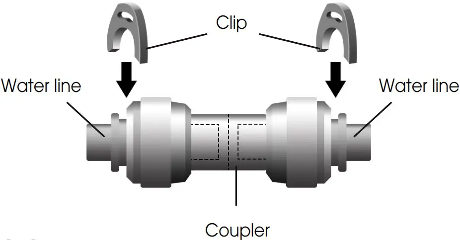 Connecting to the water supply line 