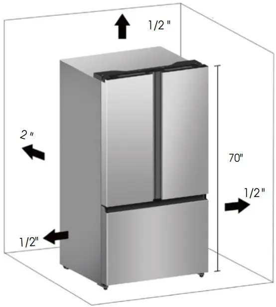 Installing Your New Appliance