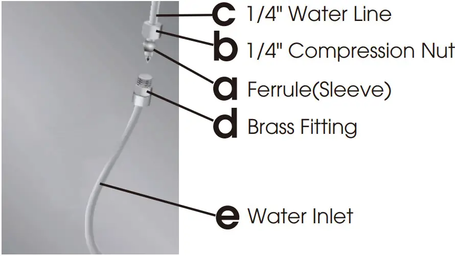 Connect Water Line to Refrigerator 