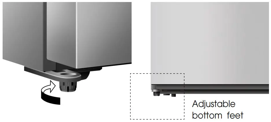 Leveling of appliance 