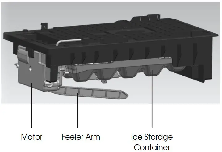 Using the freezer compartment 