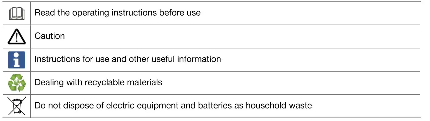 HILTI VC 20M-X Jobsite Vacuum Cleaners - Symbols in the documentation