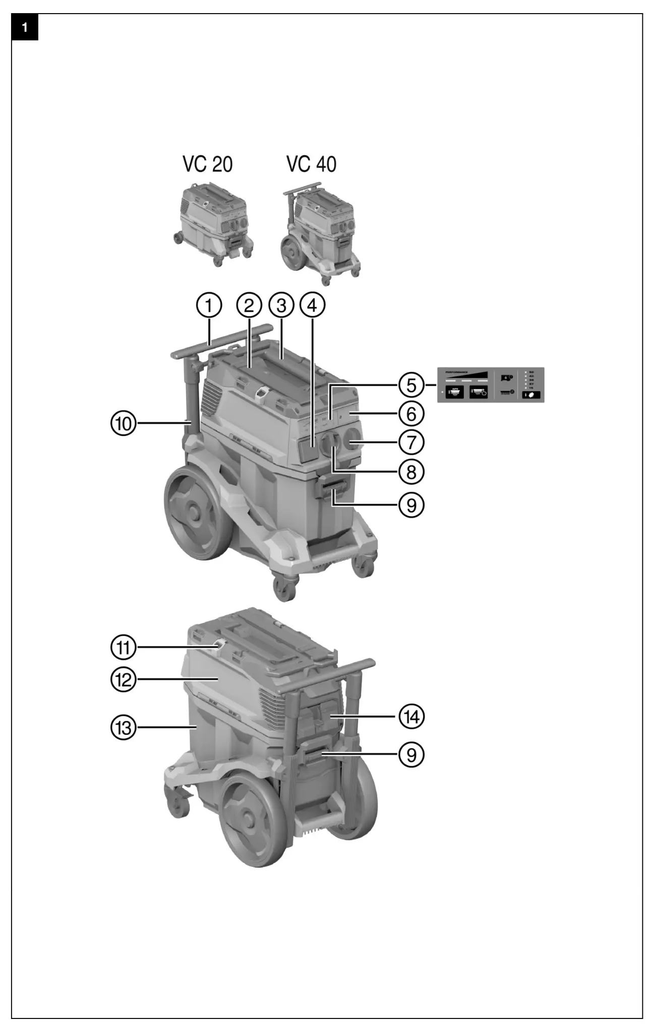 HILTI VC 20M-X Jobsite Vacuum Cleaners - figure 1