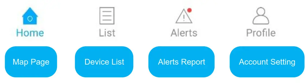 lncoon D51 GPS Tracker - Bottom