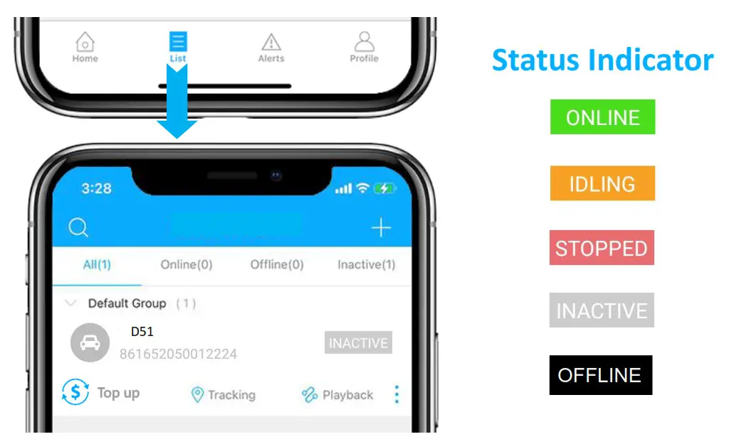 lncoon D51 GPS Tracker - displayed