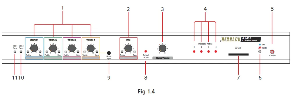 REDBACK-A-4435-Mixer-4-Input-and-Message-Player-fig-2
