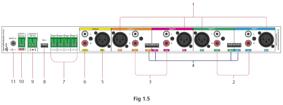 REDBACK-A-4435-Mixer-4-Input-and-Message-Player-fig-3