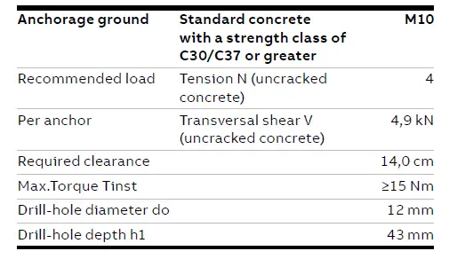 ABB-6AGC085684-Pedestal-For-Terra-AC-Wallbox-FIG- (12)