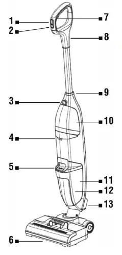 TESLA-AQ500-AquaStar-fig-1